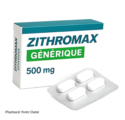zithromax